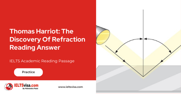 Thomas Harriot: The Discovery Of Refraction Reading Answer