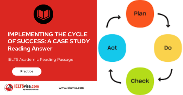 IMPLEMENTING THE CYCLE OF SUCCESS: A CASE STUDY Reading Answer