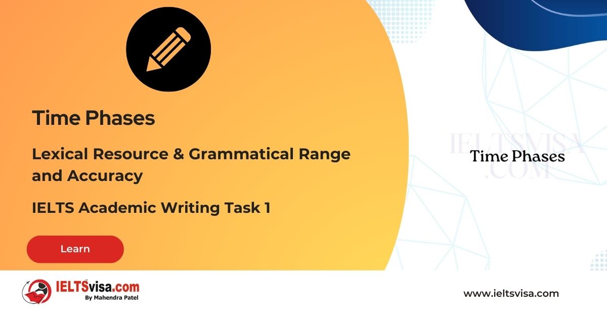 Lexical and Grammatical – Time Phases