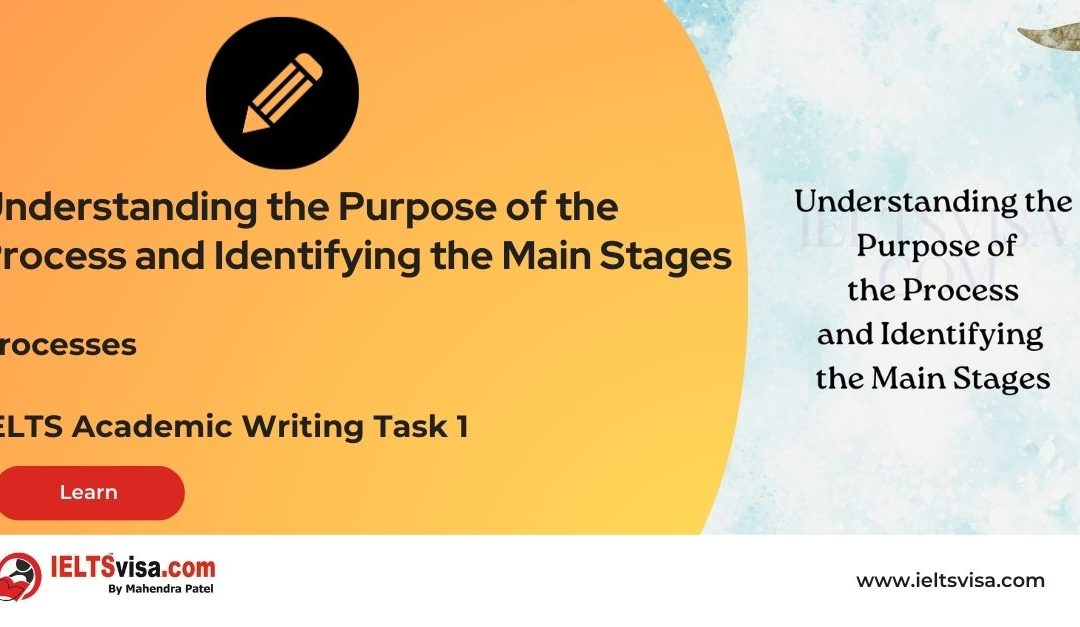 Processes – Understanding the Purpose of the Process and Identifying the Main Stages