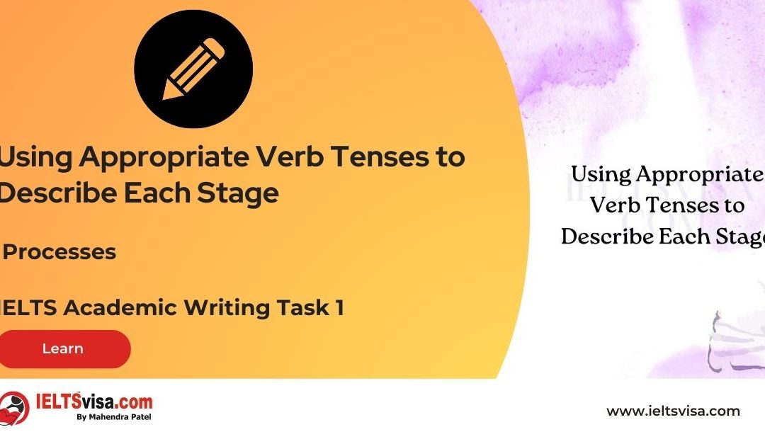 Processes – Using Appropriate Verb Tenses to Describe Each Stage