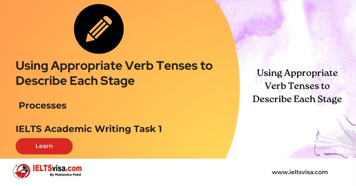 Processes – Using Appropriate Verb Tenses to Describe Each Stage