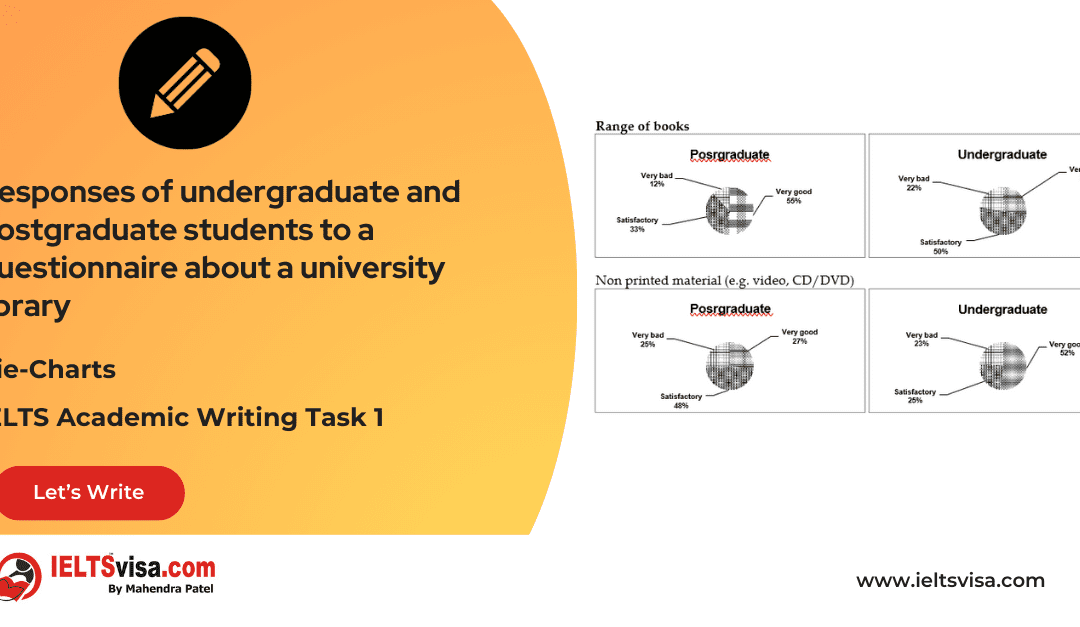 Task 1 – Pie-Charts – Responses of undergraduate and postgraduate students to a questionnaire about a university library