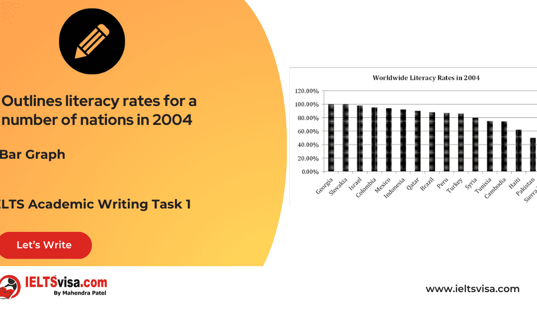 Task 1 – Bar Graph – Outlines literacy rates for a number of nations in 2004