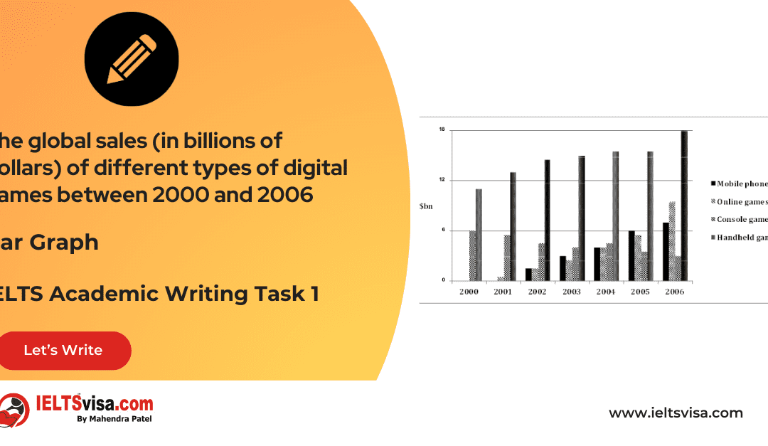 Task 1 – Bar Graph – The-global-sales-in-billions-of-dollars-of-different-types-of-digital-games-between-2000-and-2006