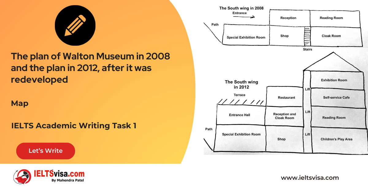 Task 1 – Maps – The plan of Walton Museum in 2008 and the plan in 2012, after it was redeveloped