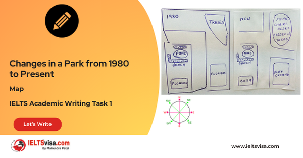 Task 1 – Map -Changes in a Park from 1980 to Present