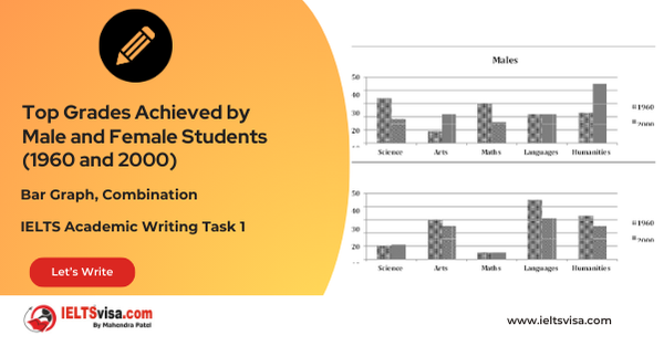 Task 1 – Combination Bar Graph – Top Grades Achieved by Male and Female Students (1960 and 2000)