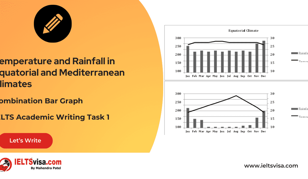 Task 1 – Combination Bar Graph -Temperature and Rainfall in Equatorial and Mediterranean Climates