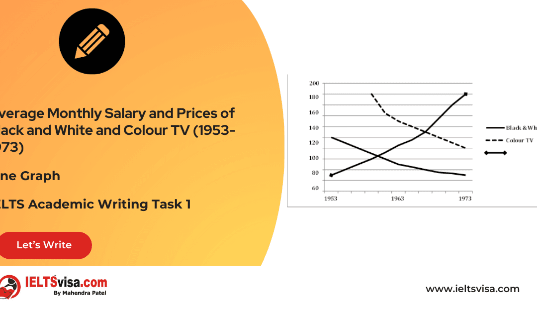 Task 1 – Line Graph – Average Monthly Salary and Prices of Black and White and Color TV (1953-1973)