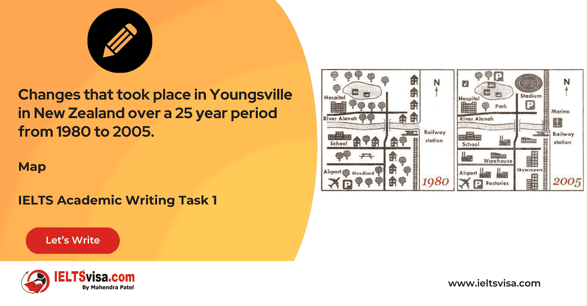 Task 1 – Map  – Changes that took place in Youngsville in New Zealand over a 25 year period from 1980 to 2005.