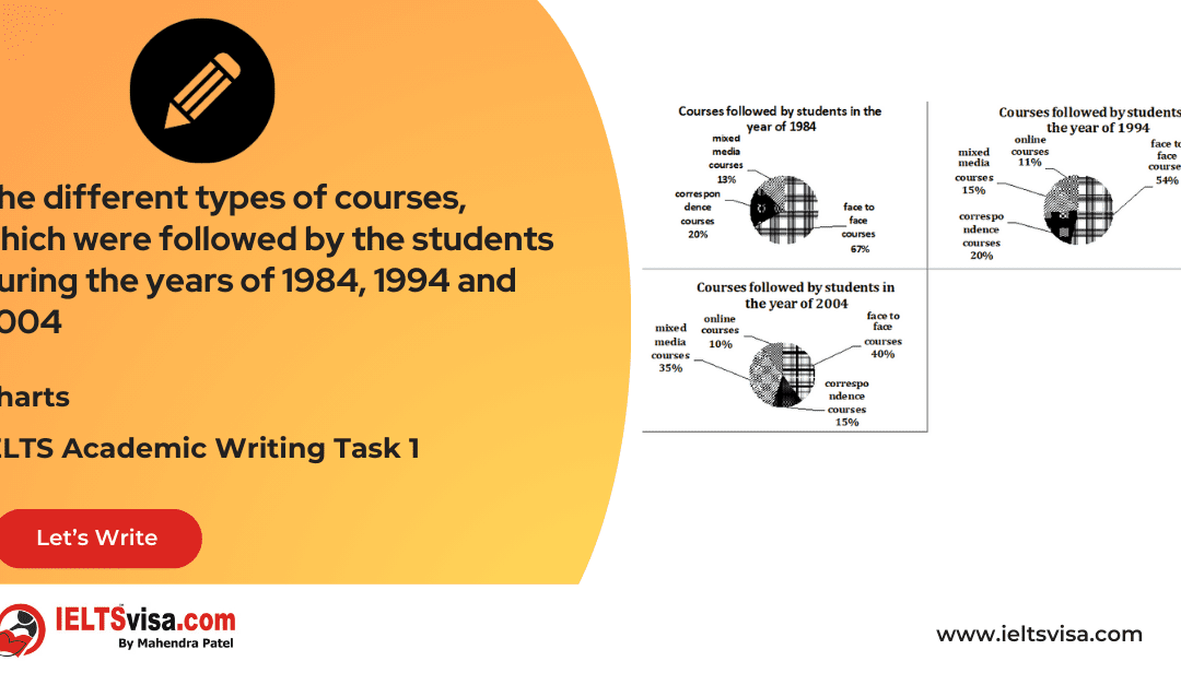 Task 1 – Pie Charts-The different types of courses, which were followed by the students during the years of 1984, 1994 and 2004