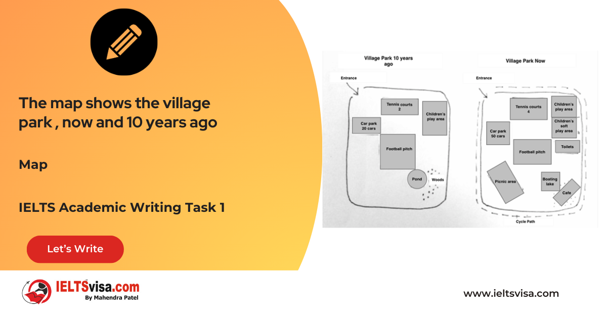 Task 1 – Maps- The map shows the village park, now and 10 years ago