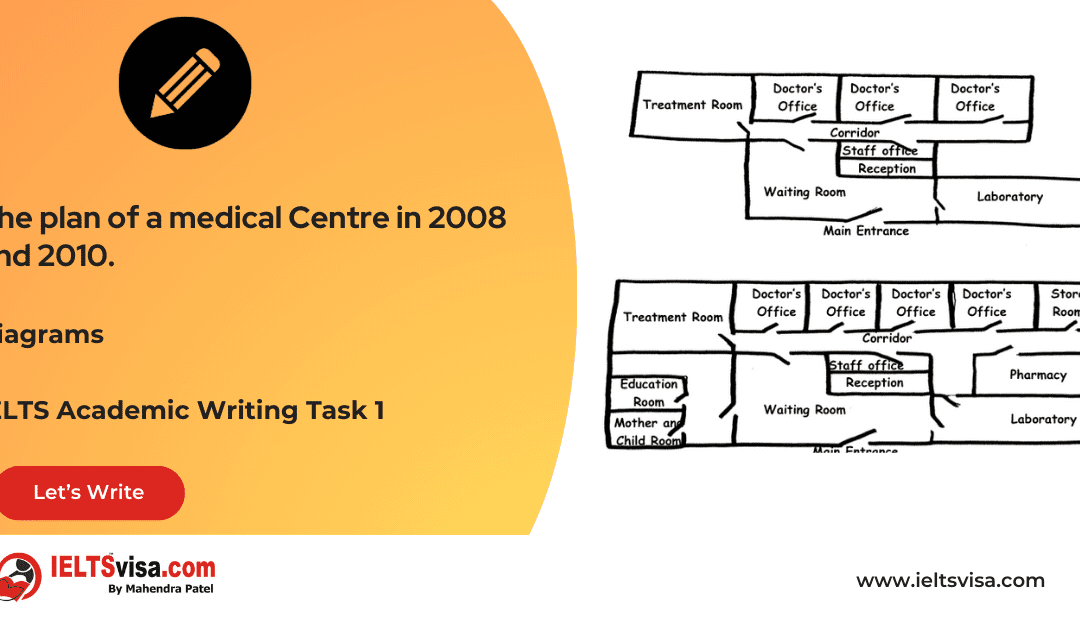 Task 1 – Diagrams -The plan of a medical Centre in 2008 and 2010.