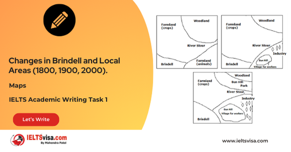 Task 1 – Maps -Changes in Brindell and Local Areas (1800, 1900, 2000).