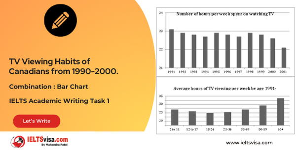 Task 1 – Bar Charts -TV Viewing Habits of Canadians from 1990-2000.