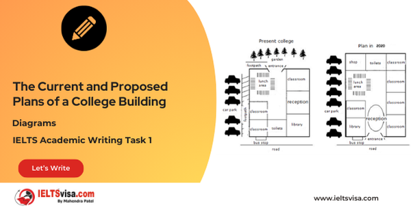 Task 1 – Diagrams -The Current and Proposed Plans of a College Building